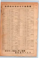昭和24年12月1日現在大阪都市電話番号簿 0278ページのサムネイル
