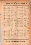 昭和24年12月1日現在大阪都市電話番号簿 0279ページのサムネイル
