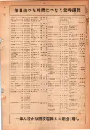 昭和24年12月1日現在大阪都市電話番号簿 0281ページのサムネイル