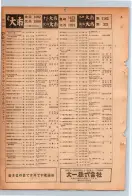 昭和24年12月1日現在大阪都市電話番号簿 0282ページのサムネイル