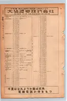 昭和24年12月1日現在大阪都市電話番号簿 0284ページのサムネイル