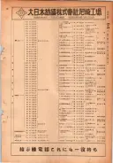 昭和24年12月1日現在大阪都市電話番号簿 0285ページのサムネイル
