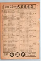 昭和24年12月1日現在大阪都市電話番号簿 0286ページのサムネイル