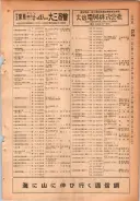 昭和24年12月1日現在大阪都市電話番号簿 0287ページのサムネイル