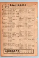 昭和24年12月1日現在大阪都市電話番号簿 0288ページのサムネイル