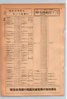 昭和24年12月1日現在大阪都市電話番号簿 0294ページのサムネイル