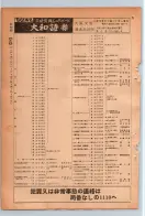 昭和24年12月1日現在大阪都市電話番号簿 0296ページのサムネイル