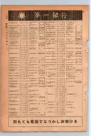 昭和24年12月1日現在大阪都市電話番号簿 0298ページのサムネイル
