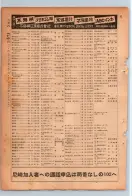 昭和24年12月1日現在大阪都市電話番号簿 0300ページのサムネイル