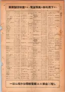 昭和24年12月1日現在大阪都市電話番号簿 0303ページのサムネイル