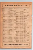 昭和24年12月1日現在大阪都市電話番号簿 0304ページのサムネイル