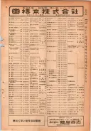 昭和24年12月1日現在大阪都市電話番号簿 0325ページのサムネイル