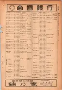 昭和24年12月1日現在大阪都市電話番号簿 0327ページのサムネイル