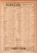 昭和24年12月1日現在大阪都市電話番号簿 0329ページのサムネイル