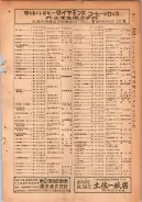 昭和24年12月1日現在大阪都市電話番号簿 0333ページのサムネイル