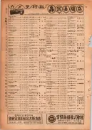 昭和24年12月1日現在大阪都市電話番号簿 0344ページのサムネイル