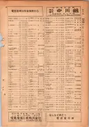 昭和24年12月1日現在大阪都市電話番号簿 0351ページのサムネイル