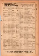 昭和24年12月1日現在大阪都市電話番号簿 0353ページのサムネイル