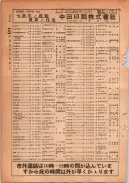 昭和24年12月1日現在大阪都市電話番号簿 0354ページのサムネイル