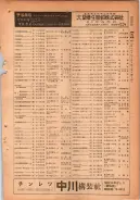 昭和24年12月1日現在大阪都市電話番号簿 0355ページのサムネイル