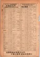 昭和24年12月1日現在大阪都市電話番号簿 0356ページのサムネイル