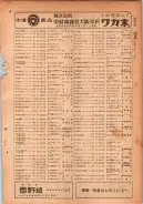 昭和24年12月1日現在大阪都市電話番号簿 0359ページのサムネイル