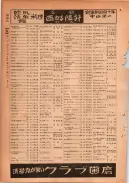 昭和24年12月1日現在大阪都市電話番号簿 0360ページのサムネイル