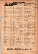 昭和24年12月1日現在大阪都市電話番号簿 0363ページのサムネイル