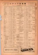 昭和24年12月1日現在大阪都市電話番号簿 0365ページのサムネイル