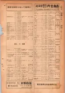 昭和24年12月1日現在大阪都市電話番号簿 0369ページのサムネイル