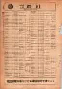 昭和24年12月1日現在大阪都市電話番号簿 0372ページのサムネイル