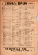 昭和24年12月1日現在大阪都市電話番号簿 0376ページのサムネイル
