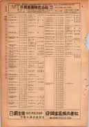 昭和24年12月1日現在大阪都市電話番号簿 0378ページのサムネイル