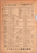 昭和24年12月1日現在大阪都市電話番号簿 0382ページのサムネイル