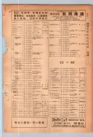昭和24年12月1日現在大阪都市電話番号簿 0403ページのサムネイル