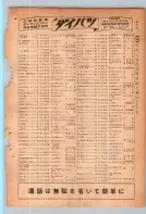 昭和24年12月1日現在大阪都市電話番号簿 0411ページのサムネイル