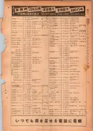 昭和24年12月1日現在大阪都市電話番号簿 0423ページのサムネイル