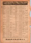 昭和24年12月1日現在大阪都市電話番号簿 0426ページのサムネイル