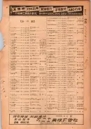 昭和24年12月1日現在大阪都市電話番号簿 0431ページのサムネイル
