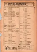昭和24年12月1日現在大阪都市電話番号簿 0433ページのサムネイル