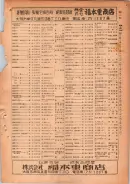 昭和24年12月1日現在大阪都市電話番号簿 0439ページのサムネイル