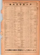 昭和24年12月1日現在大阪都市電話番号簿 0441ページのサムネイル