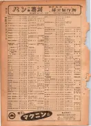 昭和24年12月1日現在大阪都市電話番号簿 0442ページのサムネイル