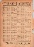昭和24年12月1日現在大阪都市電話番号簿 0444ページのサムネイル