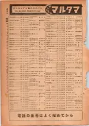 昭和24年12月1日現在大阪都市電話番号簿 0454ページのサムネイル