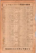 昭和24年12月1日現在大阪都市電話番号簿 0466ページのサムネイル