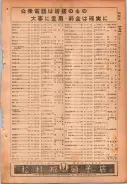 昭和24年12月1日現在大阪都市電話番号簿 0467ページのサムネイル