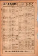 昭和24年12月1日現在大阪都市電話番号簿 0470ページのサムネイル