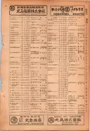 昭和24年12月1日現在大阪都市電話番号簿 0471ページのサムネイル