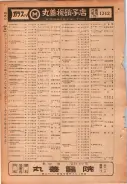 昭和24年12月1日現在大阪都市電話番号簿 0472ページのサムネイル